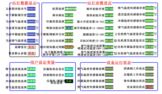 現(xiàn)代制冷裝調(diào)技術(shù)綜合實訓(xùn)考核設(shè)備(圖3) 在線監(jiān)控機組的運行狀態(tài)